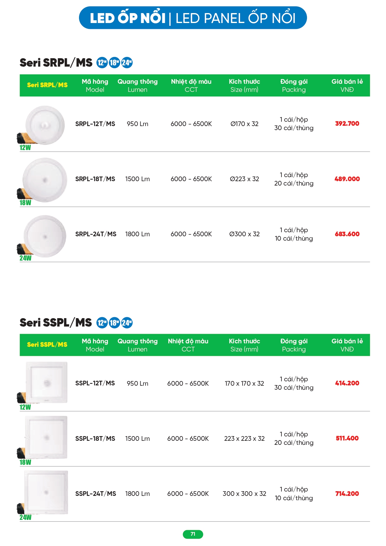 Bảng giá đèn LED MPE 2026